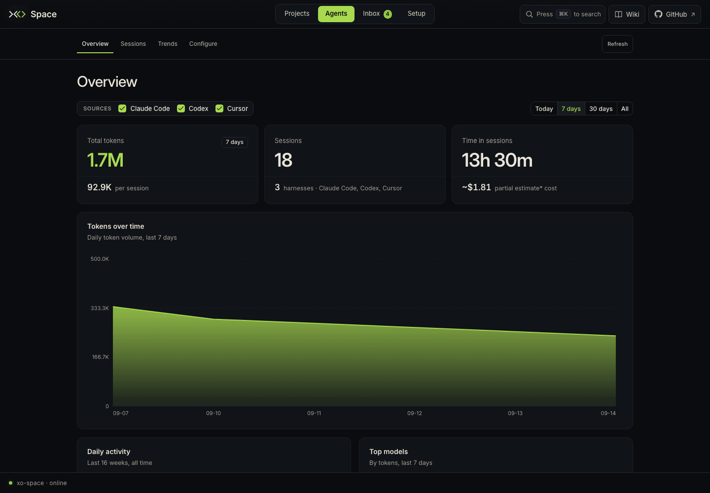 Agents compares available runtime usage with source and time-window filters