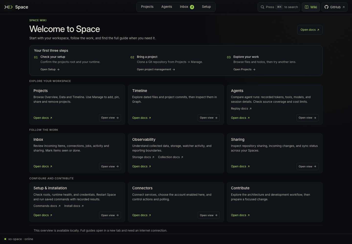 The compact Wiki directory with a quick start and links to detailed Space guides